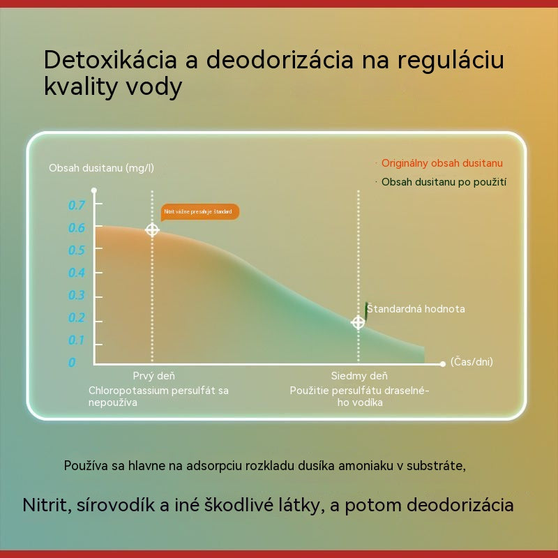 🐟【150/300/600 kapsúl】💧Šumivé tablety na čistenie vody v akváriách a jazierkach🔥2026