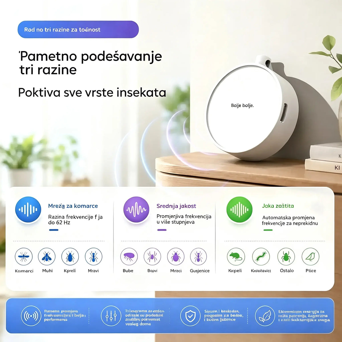 🔥【2 komada za 26 eura】🐦 Prijenosni ultrazvučni repelent za ptice | Automatski repelent za golubove, idealan za balkone, vrtove i vanjske prostore