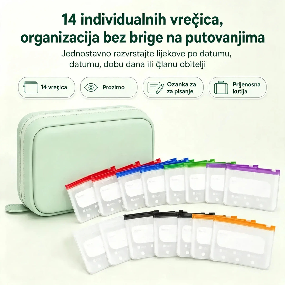 💊 Prijenosna kutija za pohranu i organizaciju lijekova—— Red i sigurnost za vaše tablete, ponesite svoj lijek sa sobom bilo gdje!