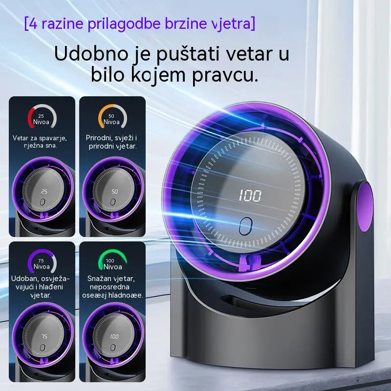 🧊🍃Novi stolni ventilator bez lopatica u obliku turbine (montaža na zid)