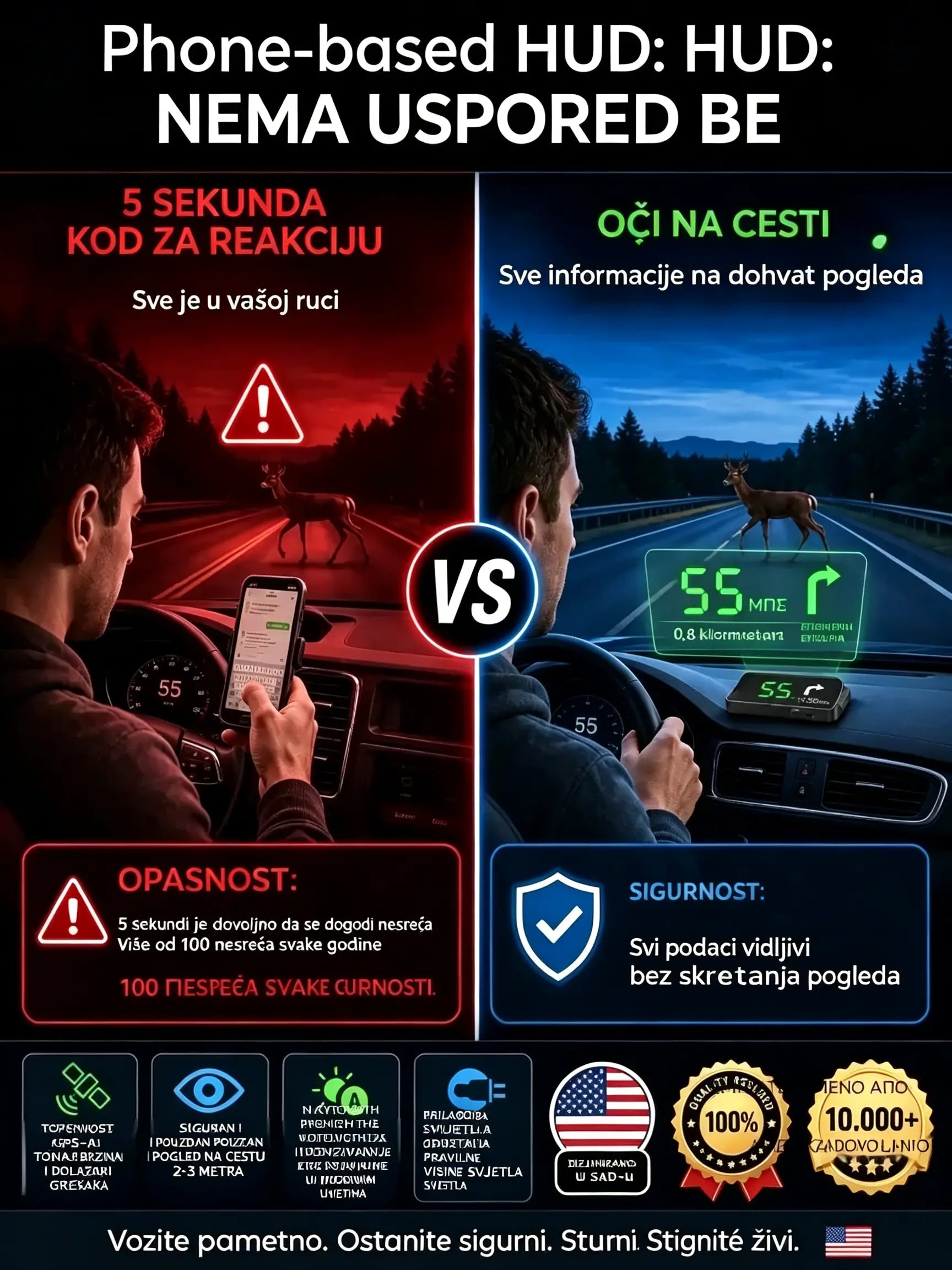 [Švicarska vojna GPS navigacija za "izbjegavanje kazni"] Potpuno novi GPS brzinomjer i tahometar s HUD zaslonom [23 eura svaki [USB sučelje]]
